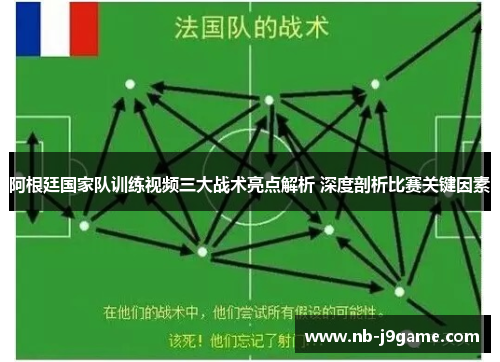 阿根廷国家队训练视频三大战术亮点解析 深度剖析比赛关键因素